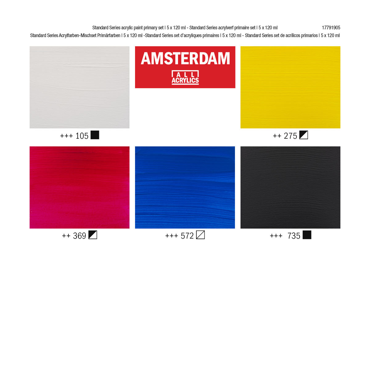 Amsterdam Standard Acrylic Paint 120 ml 5 Set Primary